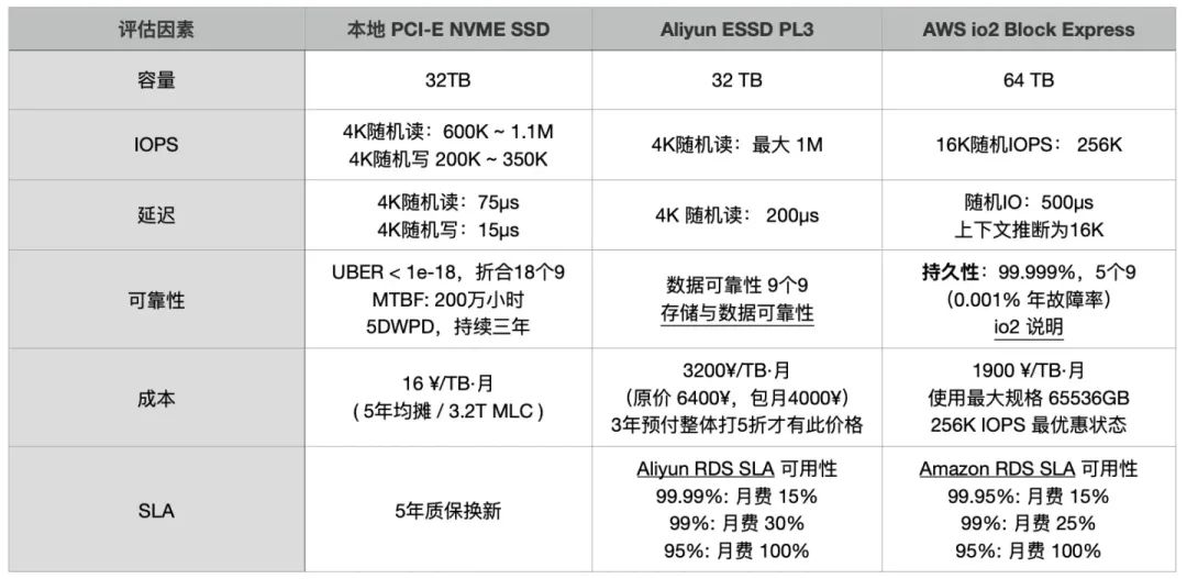 等于13的加法算式有哪些_1e等于多少亿_任何数的0次方都等于1