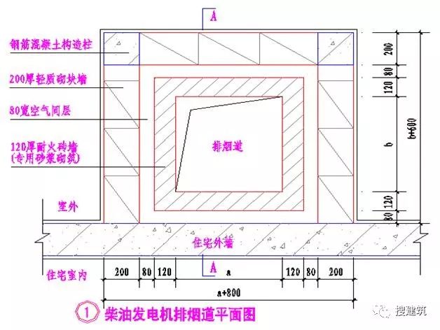 室内高频噪音屏蔽器_室内低频噪音屏蔽器_低频屏蔽噪音室内器材有哪些