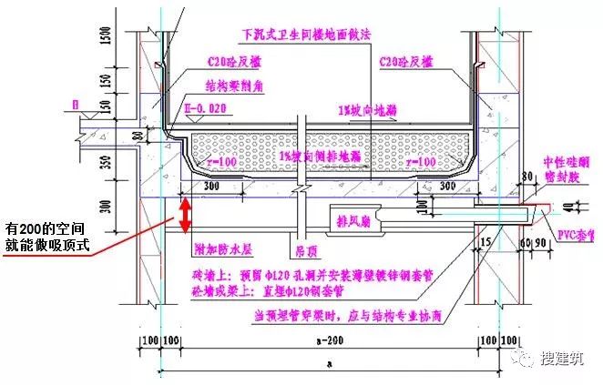 室内高频噪音屏蔽器_室内低频噪音屏蔽器_低频屏蔽噪音室内器材有哪些