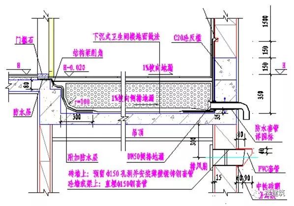 室内低频噪音屏蔽器_室内高频噪音屏蔽器_低频屏蔽噪音室内器材有哪些