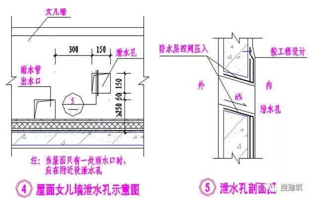 室内高频噪音屏蔽器_低频屏蔽噪音室内器材有哪些_室内低频噪音屏蔽器