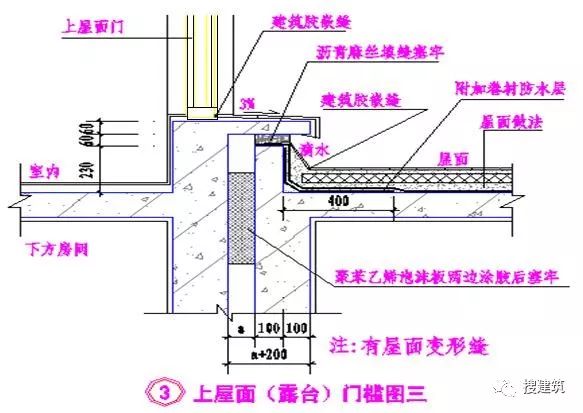 室内高频噪音屏蔽器_低频屏蔽噪音室内器材有哪些_室内低频噪音屏蔽器