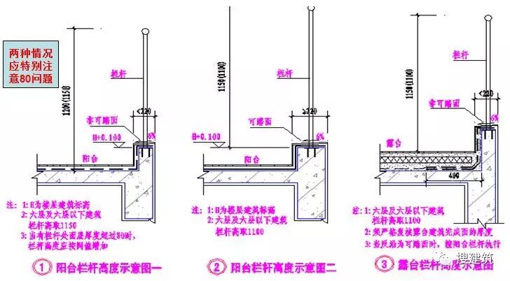 低频屏蔽噪音室内器材有哪些_室内低频噪音屏蔽器_室内高频噪音屏蔽器