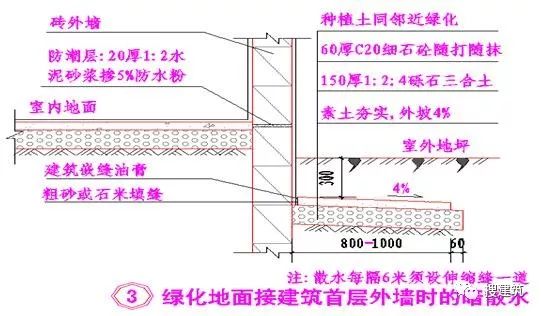 室内低频噪音屏蔽器_室内高频噪音屏蔽器_低频屏蔽噪音室内器材有哪些