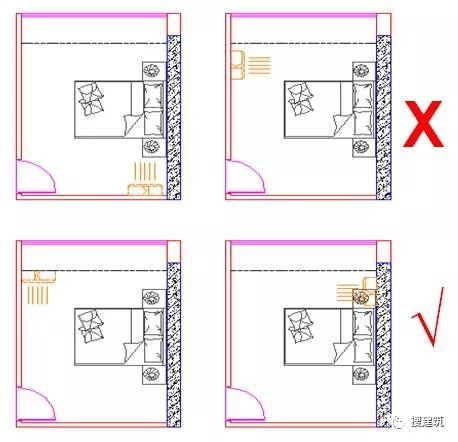 低频屏蔽噪音室内器材有哪些_室内低频噪音屏蔽器_室内高频噪音屏蔽器