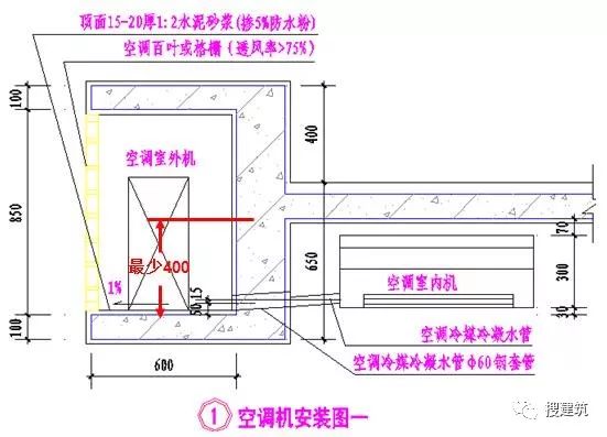 低频屏蔽噪音室内器材有哪些_室内低频噪音屏蔽器_室内高频噪音屏蔽器