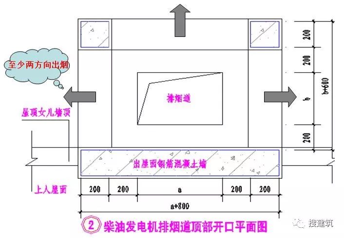 低频屏蔽噪音室内器材有哪些_室内高频噪音屏蔽器_室内低频噪音屏蔽器