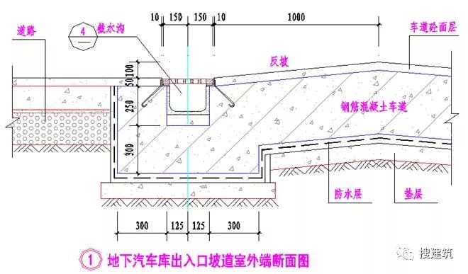 室内低频噪音屏蔽器_低频屏蔽噪音室内器材有哪些_室内高频噪音屏蔽器