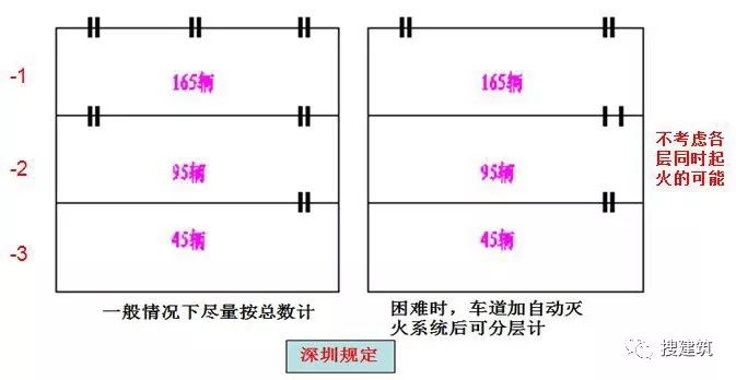 室内低频噪音屏蔽器_室内高频噪音屏蔽器_低频屏蔽噪音室内器材有哪些