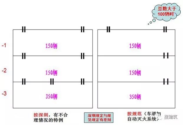 室内高频噪音屏蔽器_室内低频噪音屏蔽器_低频屏蔽噪音室内器材有哪些