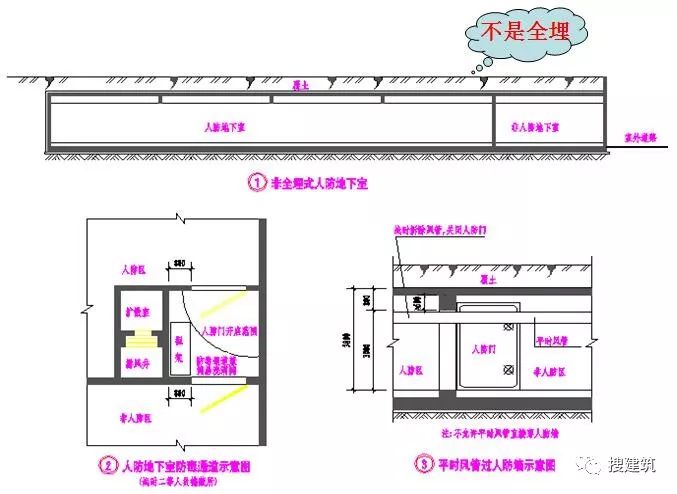 室内低频噪音屏蔽器_室内高频噪音屏蔽器_低频屏蔽噪音室内器材有哪些