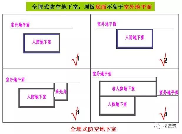 室内低频噪音屏蔽器_室内高频噪音屏蔽器_低频屏蔽噪音室内器材有哪些