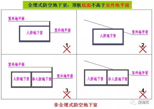 室内低频噪音屏蔽器_低频屏蔽噪音室内器材有哪些_室内高频噪音屏蔽器