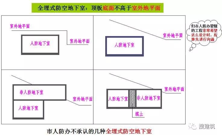 室内高频噪音屏蔽器_室内低频噪音屏蔽器_低频屏蔽噪音室内器材有哪些