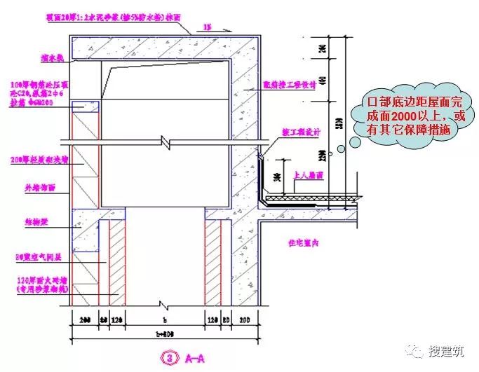 室内高频噪音屏蔽器_室内低频噪音屏蔽器_低频屏蔽噪音室内器材有哪些