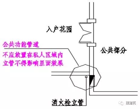 低频屏蔽噪音室内器材有哪些_室内高频噪音屏蔽器_室内低频噪音屏蔽器