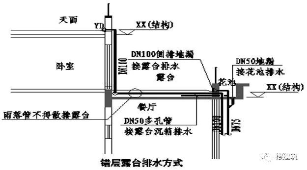 室内高频噪音屏蔽器_低频屏蔽噪音室内器材有哪些_室内低频噪音屏蔽器