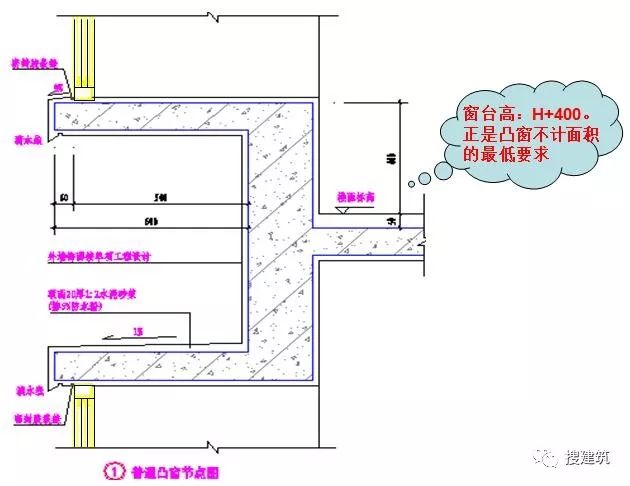 室内低频噪音屏蔽器_室内高频噪音屏蔽器_低频屏蔽噪音室内器材有哪些