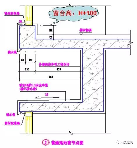 室内低频噪音屏蔽器_低频屏蔽噪音室内器材有哪些_室内高频噪音屏蔽器