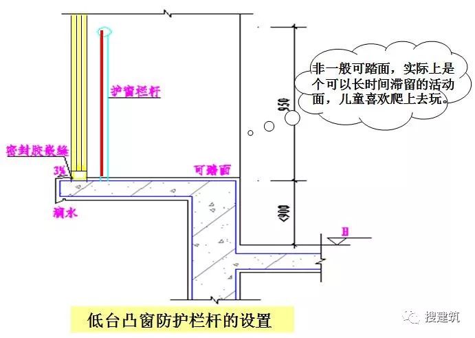 低频屏蔽噪音室内器材有哪些_室内低频噪音屏蔽器_室内高频噪音屏蔽器