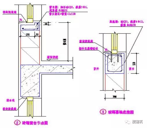 低频屏蔽噪音室内器材有哪些_室内高频噪音屏蔽器_室内低频噪音屏蔽器