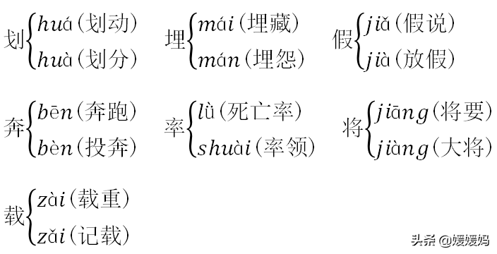 奢侈怎么读_奢侈读音是什么意思_奢侈读音怎么读