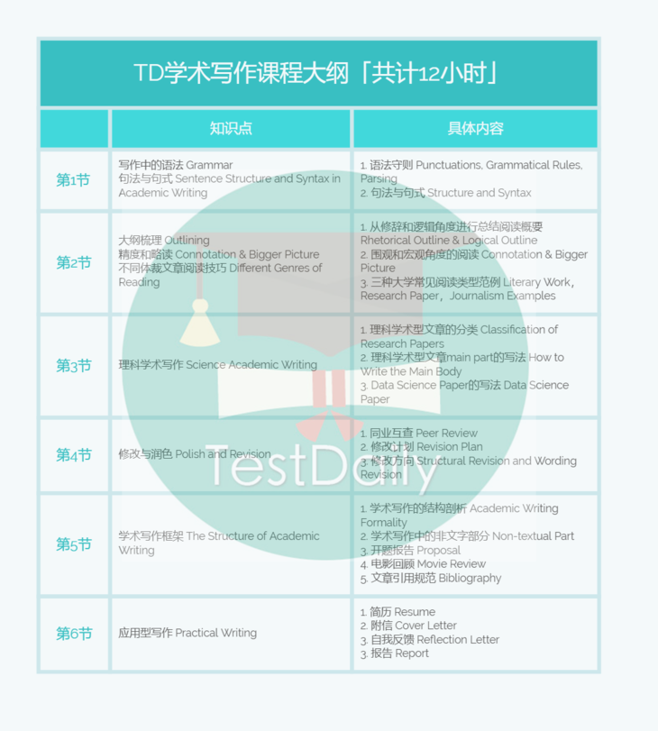 意思是安稳的成语_ap是什么意思_意思是安稳的词语七年级下册