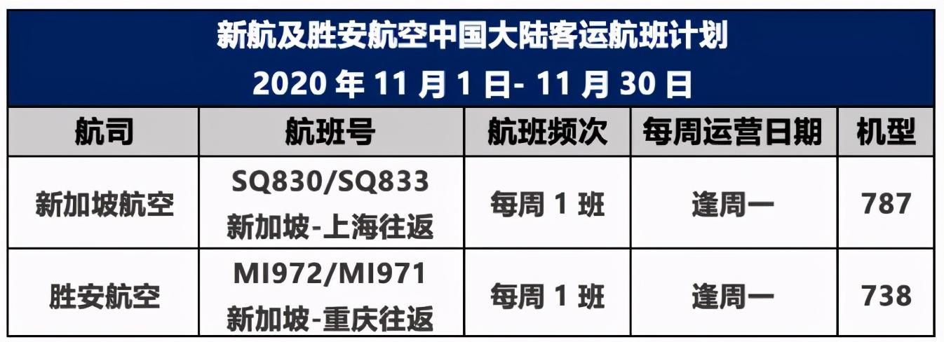 酷航官网中文_酷航中文官网订票查询电话_酷航官网