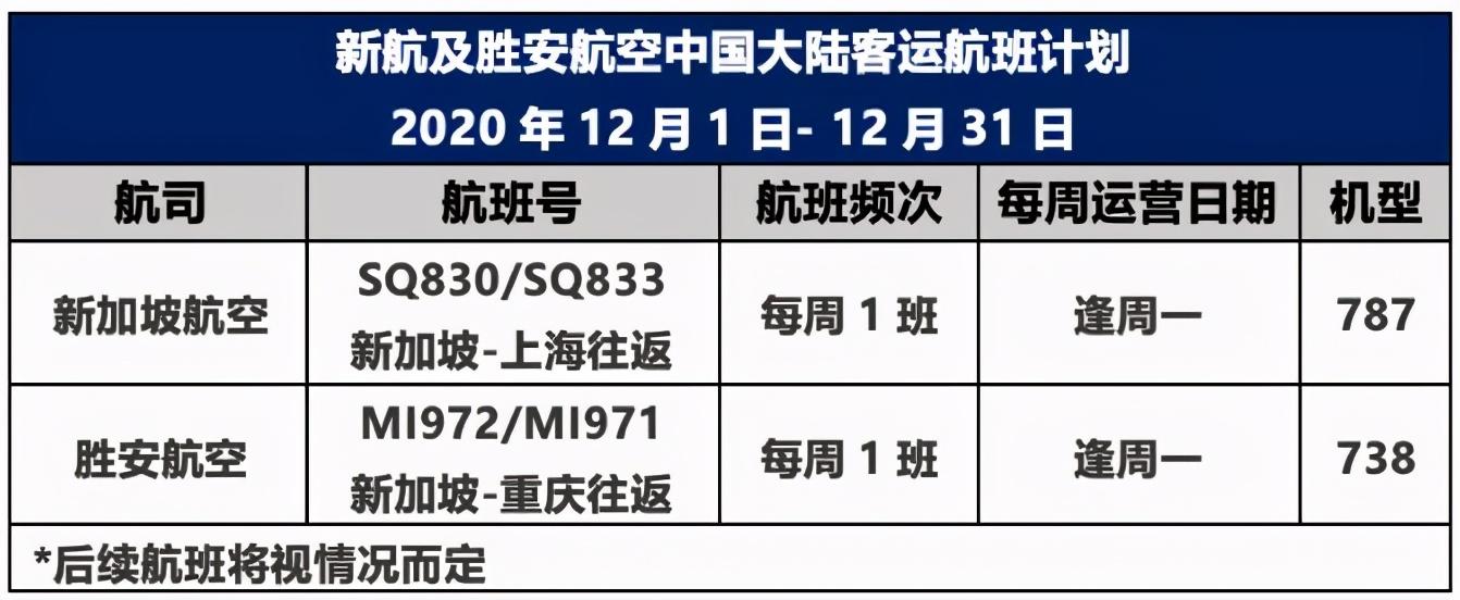 酷航中文官网订票查询电话_酷航官网_酷航官网中文