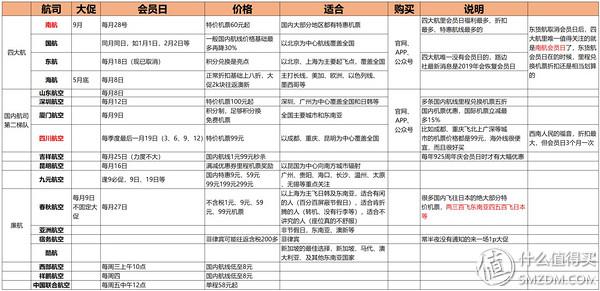 酷航官网_酷航中文官网订票查询电话_酷航官网中文