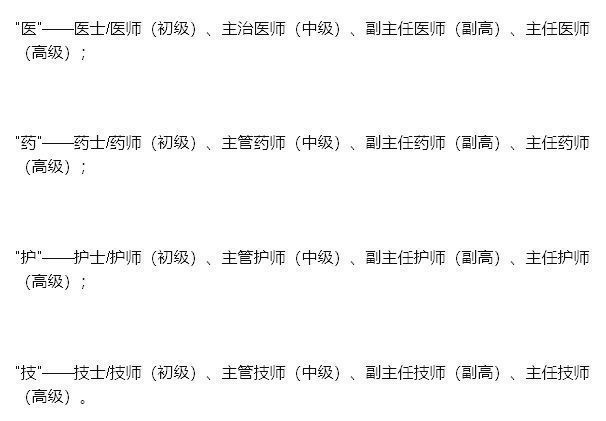 全国资格考试网照片审核处理工具_资格考试报名照片审核怎么弄_全国资格报名照片审核处理