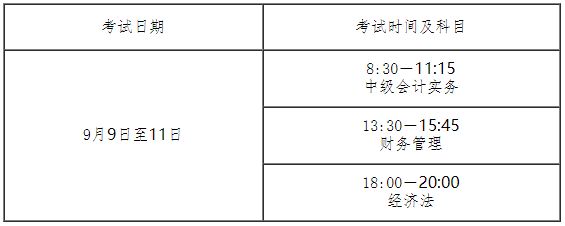 资格考试报名照片审核怎么弄_全国资格报名照片审核处理_全国资格考试网照片审核处理工具