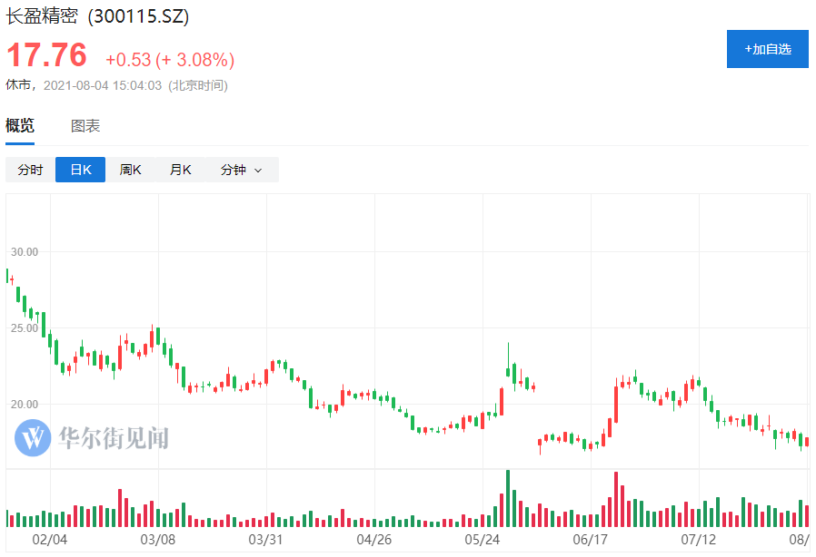 中国供应商效果好吗_中国供应商手机版_中国供应商