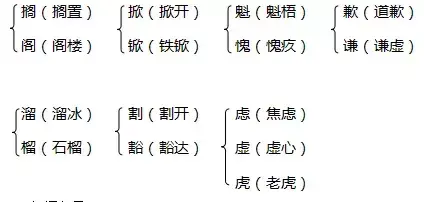 拼音字母的微笑_微笑拼音怎样写_微笑的拼音