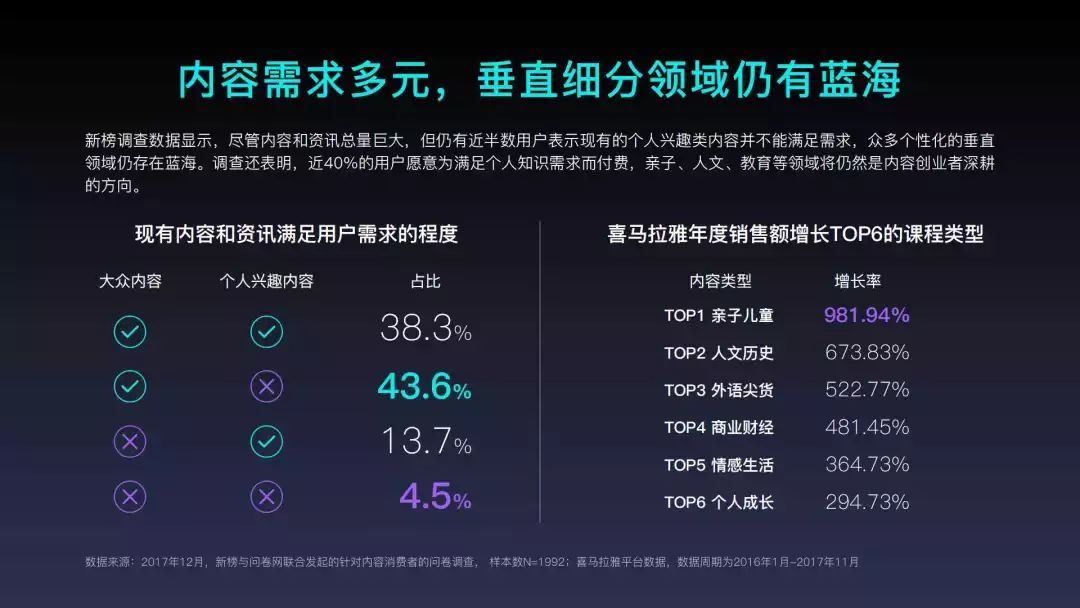 西瓜视频播放量多少才有收益_视频西瓜播放收益量有多少_西瓜视频播放量赚钱比例