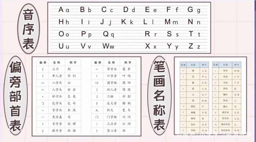 拼音页码怎么写_页码的拼音_拼音页码是什么意思