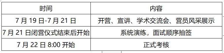 候补人数较少为啥补不上_候补人数较少是什么_补侯人数较少