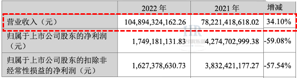 歌尔声学公司简介_歌尔声学吧_歌尔声学