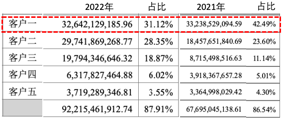 歌尔声学_歌尔声学公司简介_歌尔声学吧