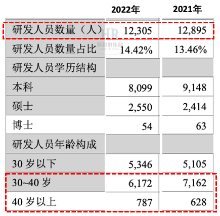 歌尔声学公司简介_歌尔声学_歌尔声学吧