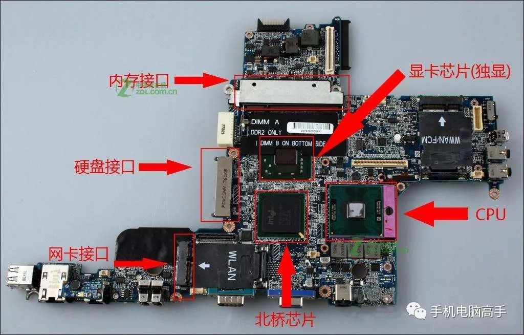 怎么看笔记本电脑的型号和配置_笔记本型号配置电脑看什么参数_笔记本电脑型号配置在哪里看