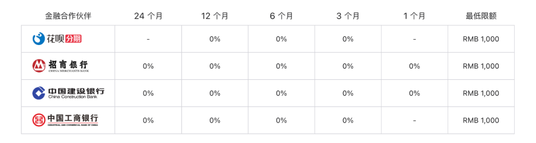 applewatch旧换新_苹果以旧换新价格表官网_iwatch以旧换新官网