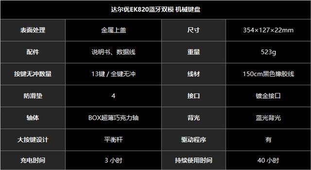 蓝牙键盘连接字打不出去_蓝牙键盘已连接但是打不了字_蓝牙键盘连接字打不出来