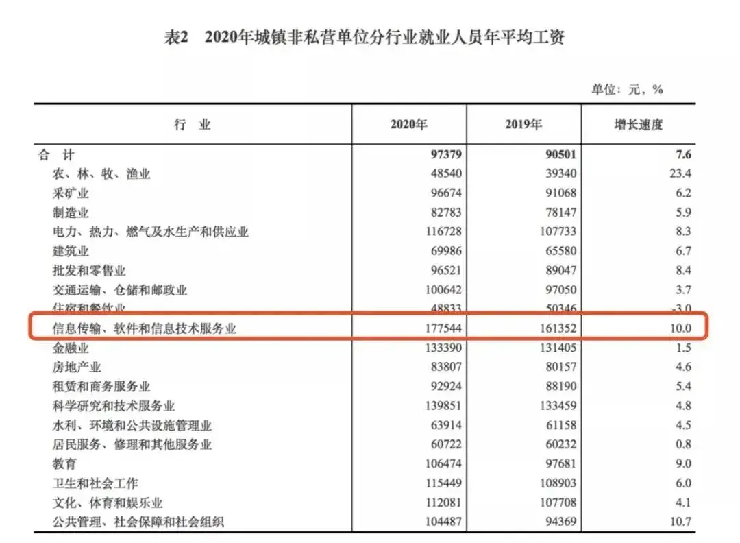 招聘百度问答可靠吗_百度招聘_招聘百度推广员