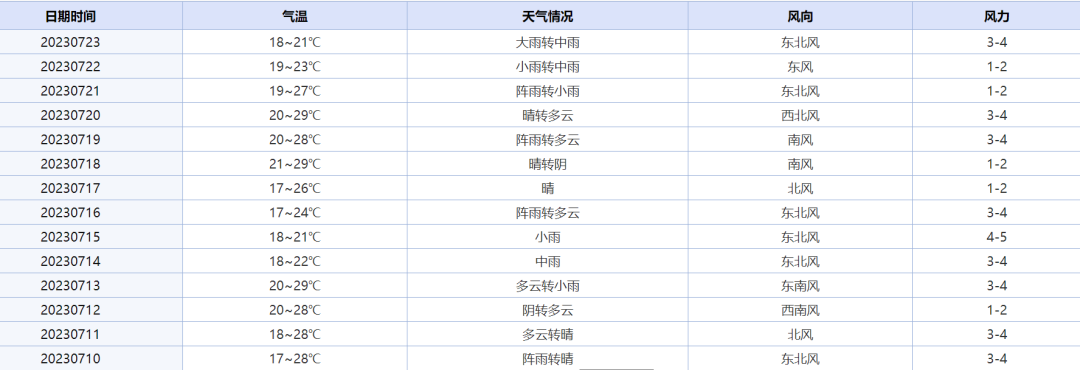 珍珠岩是什么材料_珍珠岩是什么_珍珠岩是什么材料做成的