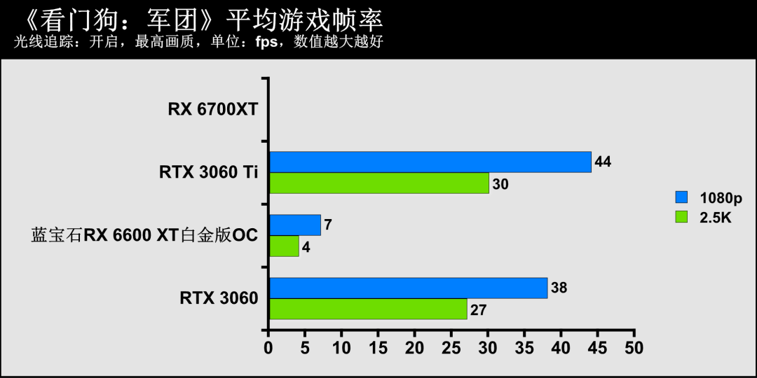 蓝宝石显卡官网_蓝宝石显卡官方网站_蓝宝石显卡系列名称