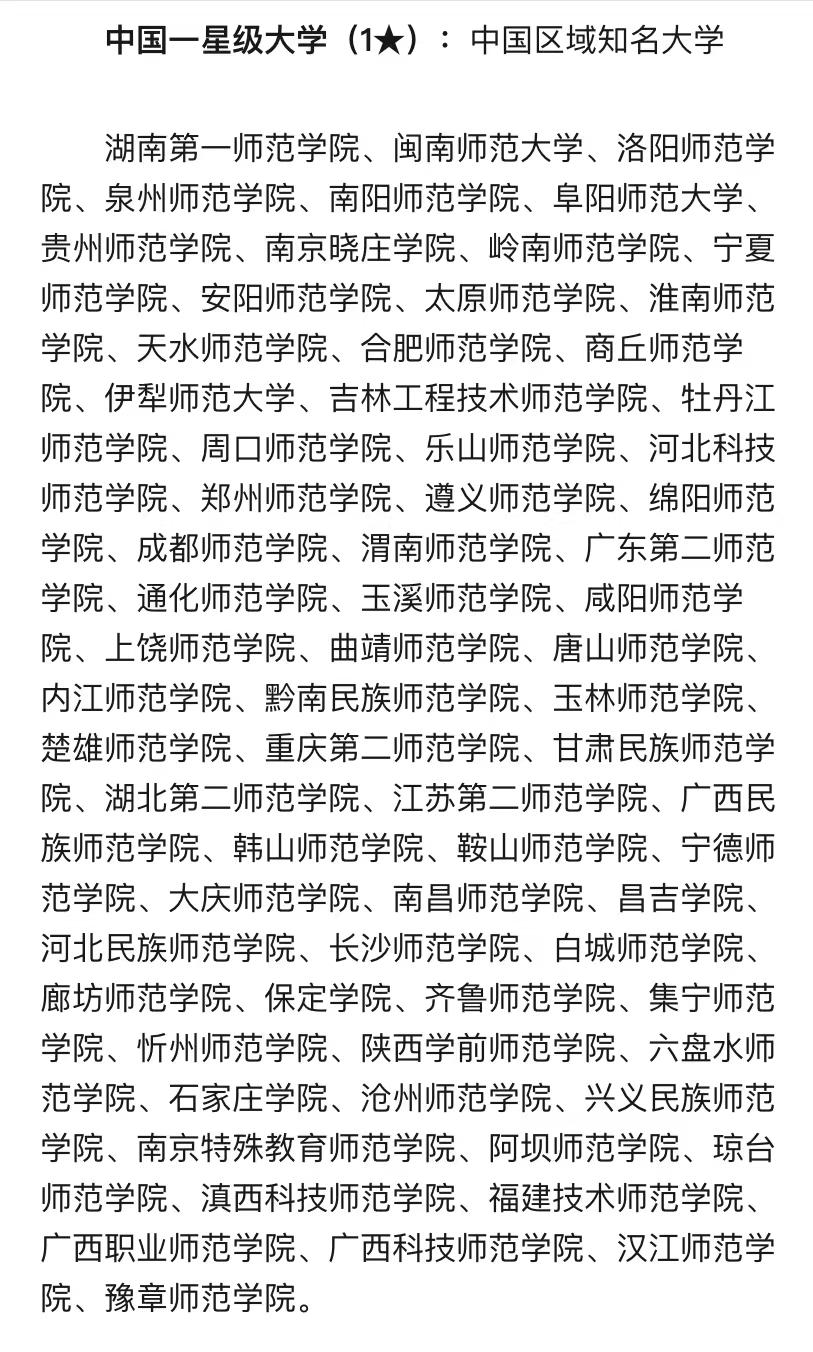 江苏师范师范类排名_江苏师范类大学排名_师范类大学排名江苏省