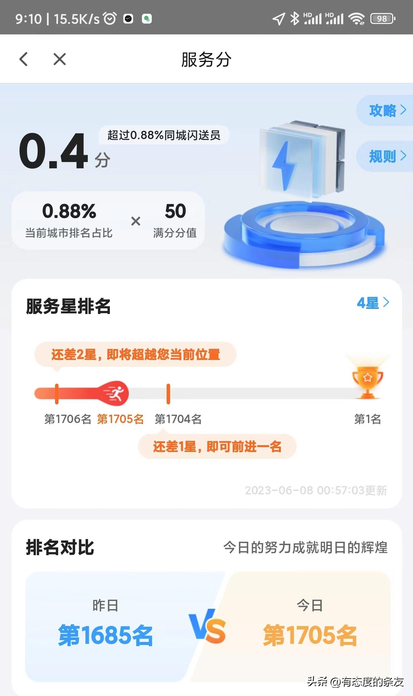 千万别干闪送_干闪送需要什么条件_干闪送需要什么