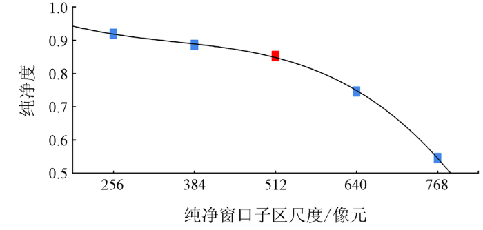 耕地类型有哪几种类型_耕地类型_耕地类型是什么意思