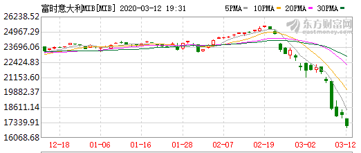 助没有碍_没有助_助没有助之者行善行之事的意思